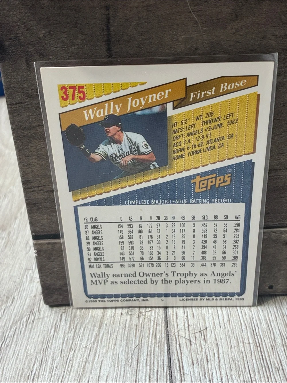 Topps Wally Joyner Card - Blue, White, Gold